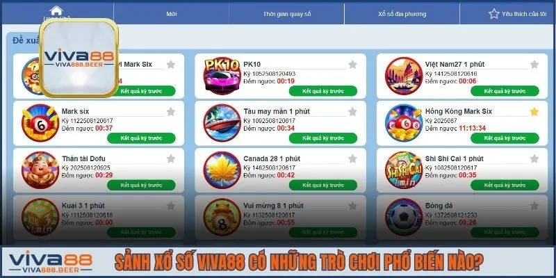 Điểm danh những game lô đề được yêu thích tại VIVA88