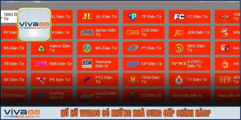 Nổ hũ VIVA88 có những đối tác phát triển chủ lực nào?